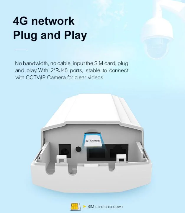 Water Proof Outdoor LTE CPE with SIM Card Slot, 4G Router