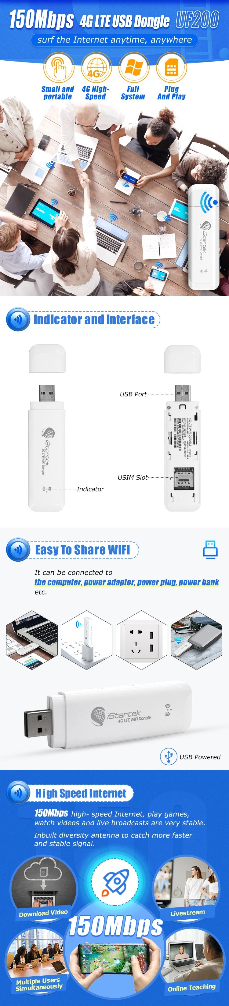 Portable 3G 4G LTE 5g USB Modem Wireless 300Mbps Mini Ufi Dongle Pocket WiFi Router with SIM Card Slot