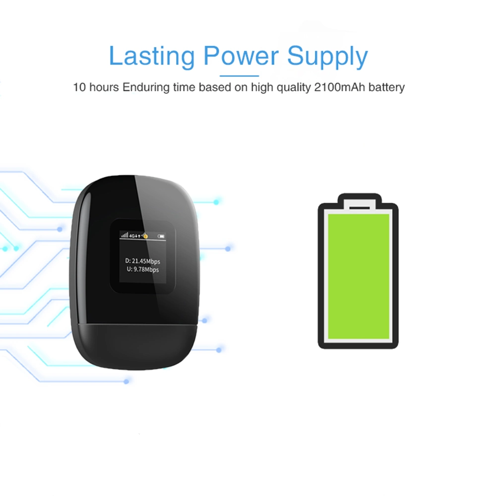 Sunhans 4G Mifi with Power Bank Dual Band B42 B43 Wireless WiFi Router