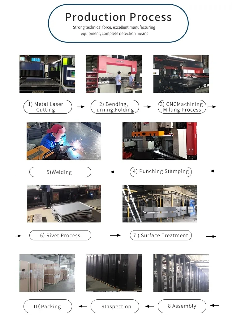 Data Center Combining Power Cooling Monitoring and Racks