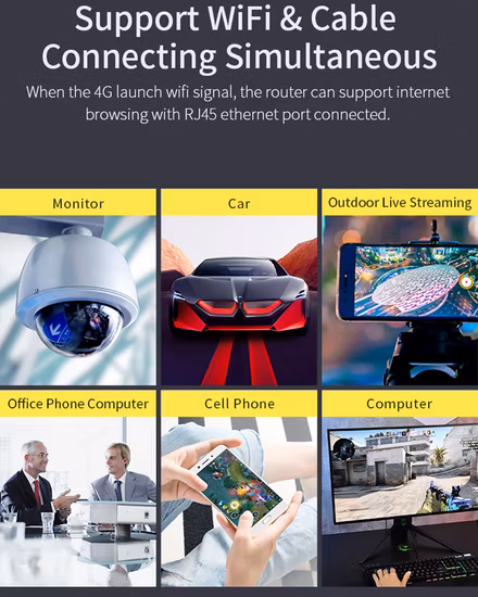 Sunhans 4G Mifi con Power Bank Dual Band B42 B43 Wireless WiFi Router