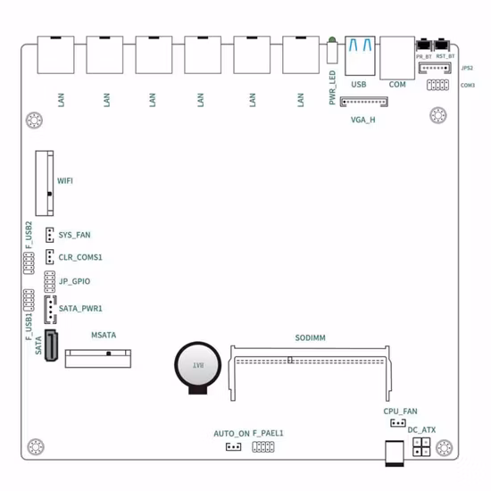 Enrutador para exteriores 5g WiFi-6 ODU, enrutador de acceso inalámbrico inteligente Nsa/SA, red de modo dual, cortafuegos avanzado
