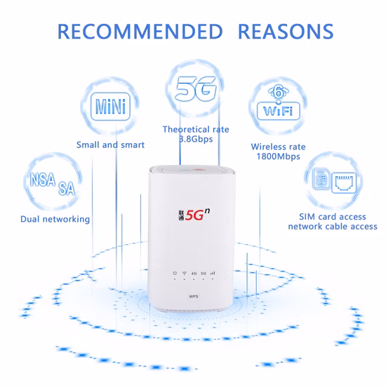 Enrutador China Unicom 5g CPE Vn007