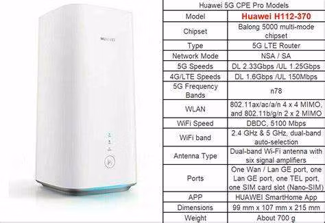 Venta caliente 5g CPE WiFi Router con ranura para tarjeta SIM Antena externa Suncomm O2 Mesh Home Enterprise Routeur Modem 5g
